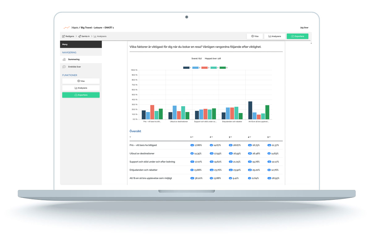 Mockup på en datorskärm